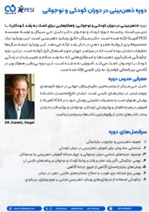 دوره ذهن بینی کودک و نوجوان در آکادمی بین‌المللی فرامدرک